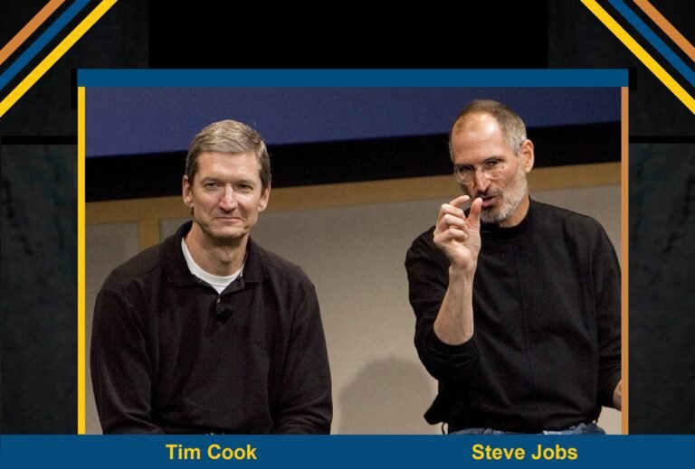 Tim-cook-and-steve-jobs